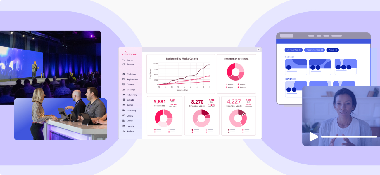 Intuitive Insights Graph