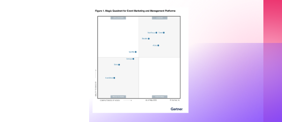 Gartner Magic Quadrant 2025 promotional banner