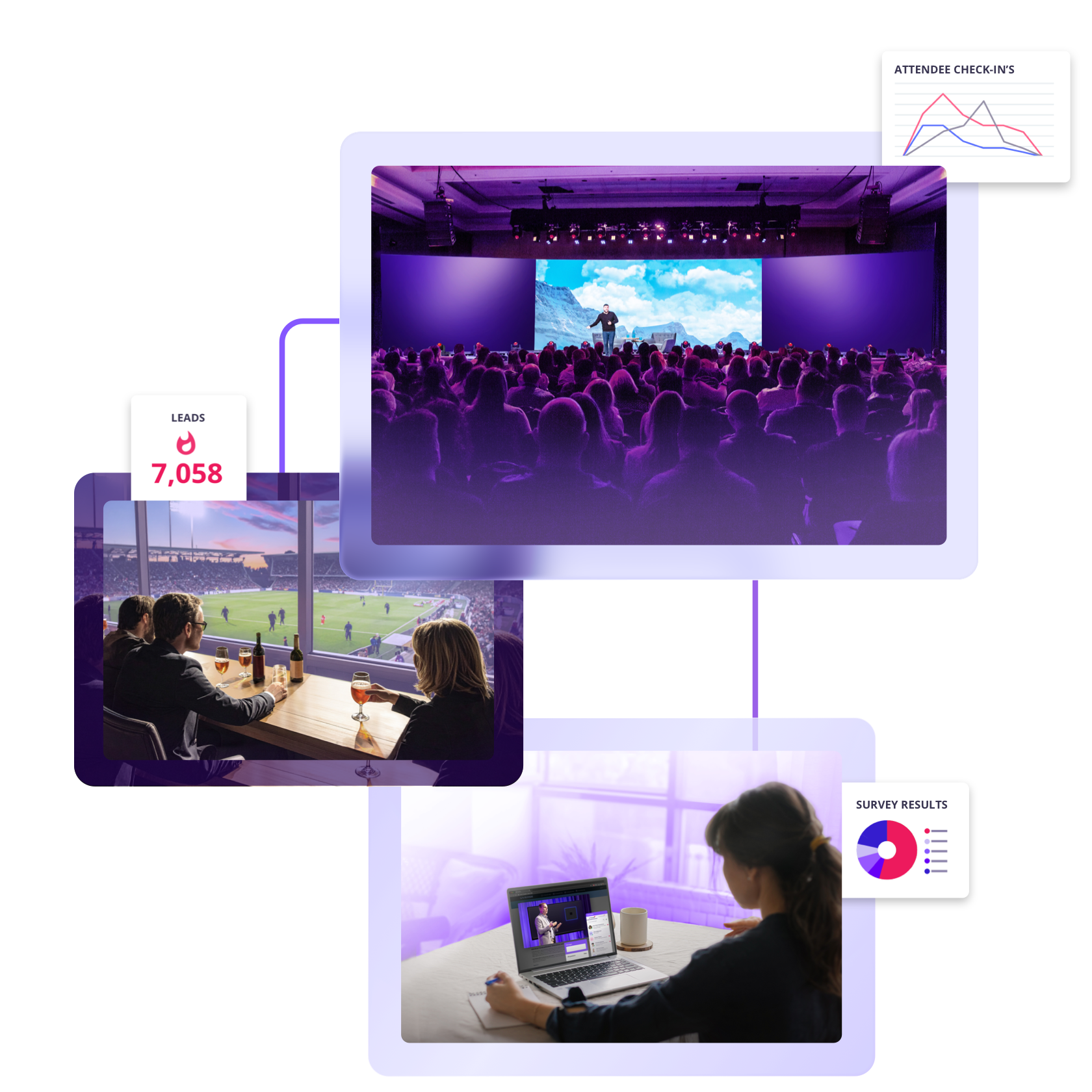 Unified Experiences