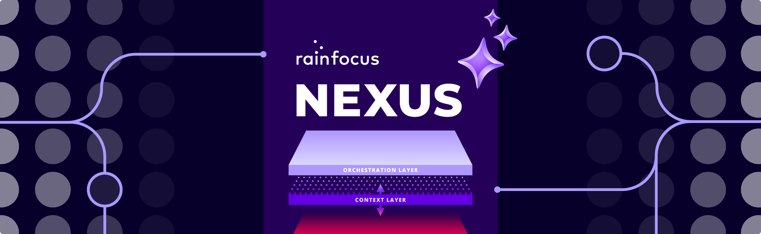 Nexus AI Agent Connectivity