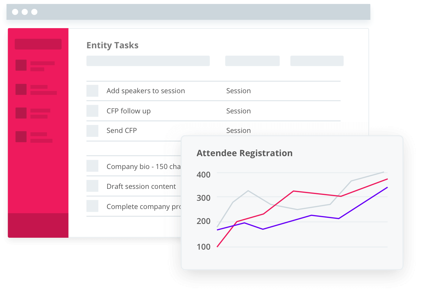 Behavioral Data