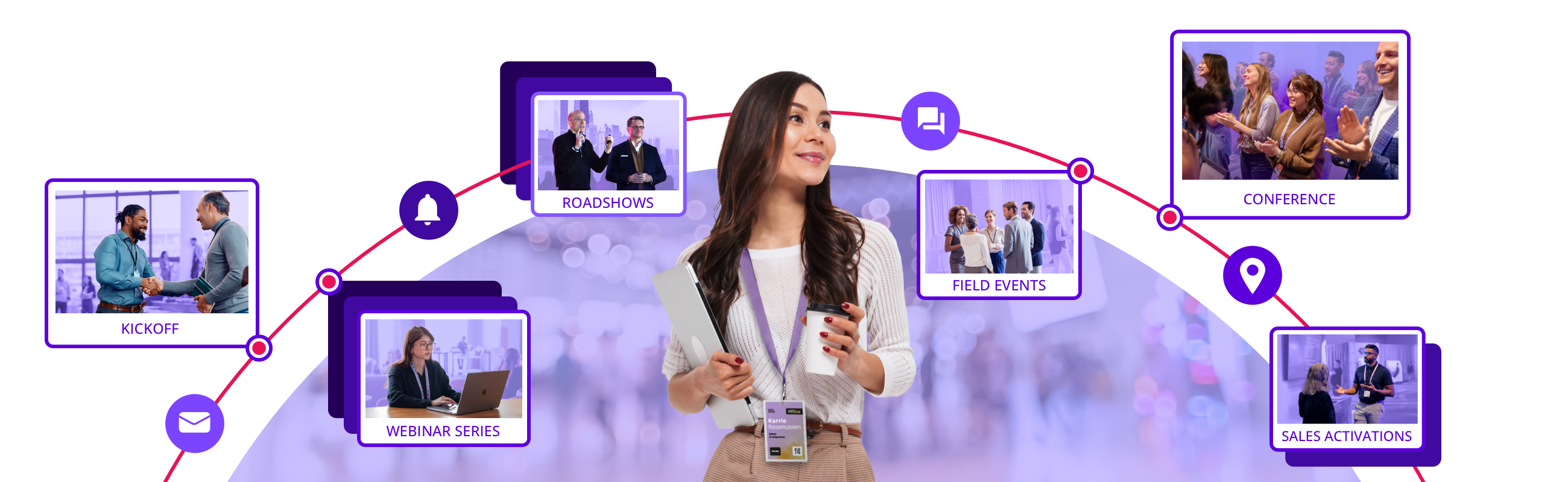 One Platform Unites Your Event Program
