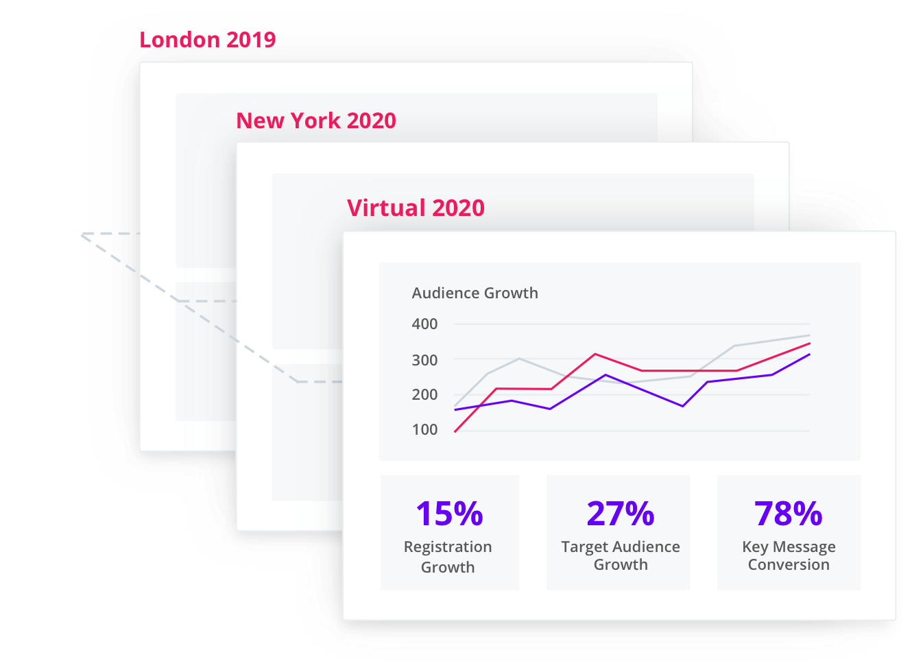 Grow Portfolio