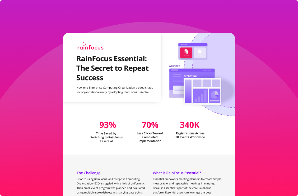 Essential Case Study 2
