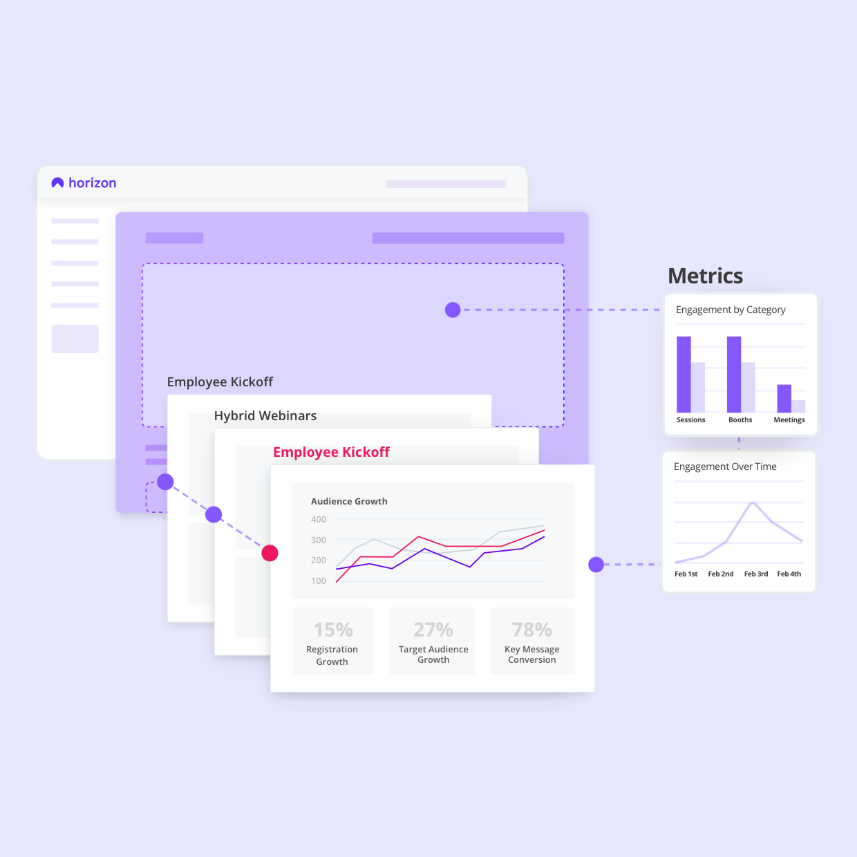 Your Sales Kickoff Deserves Top-Notch Technology