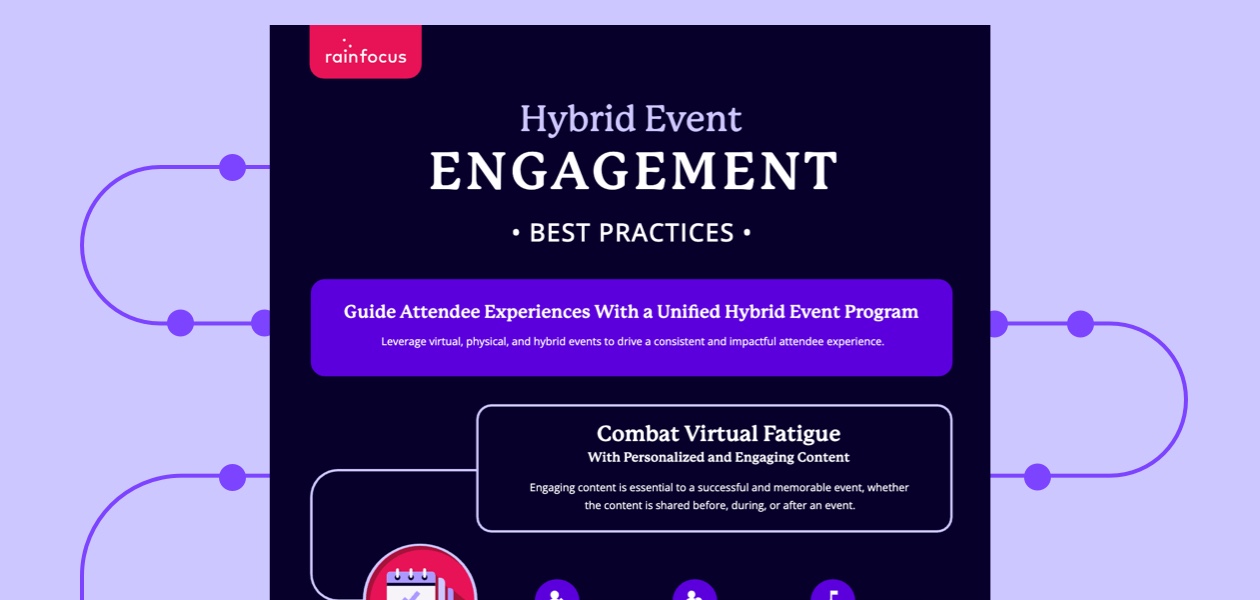 Hybrid E-Book