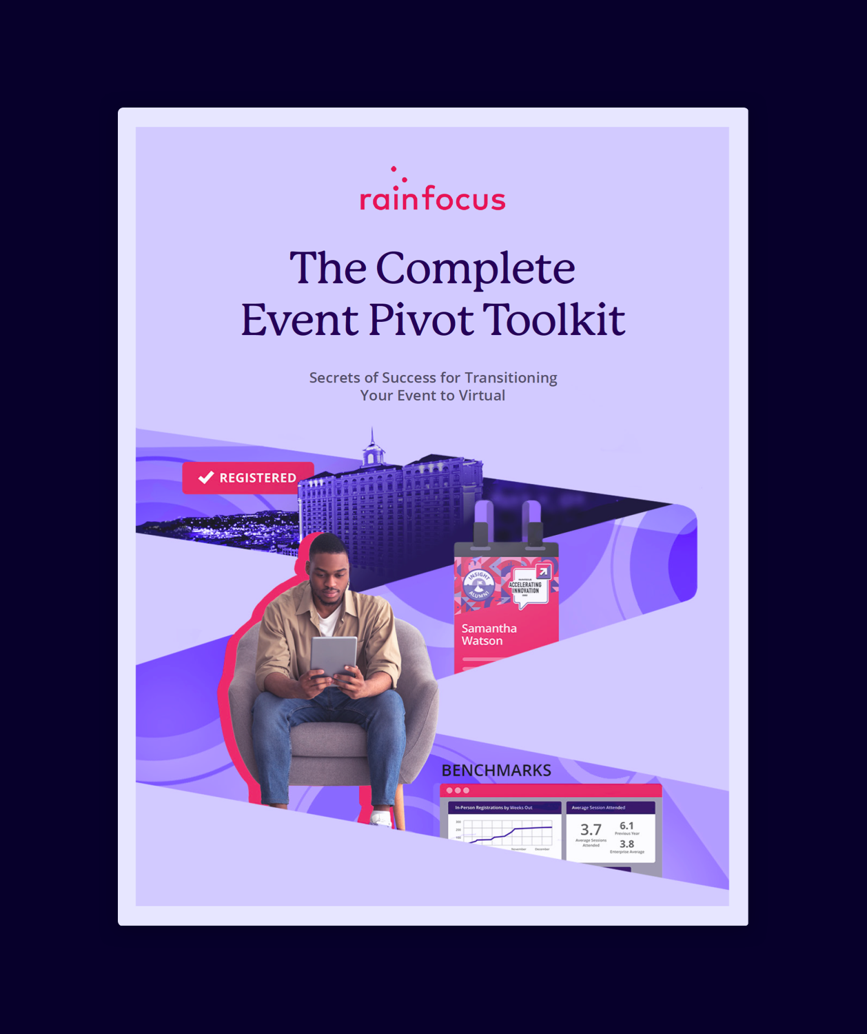 Event Pivot Toolkit
