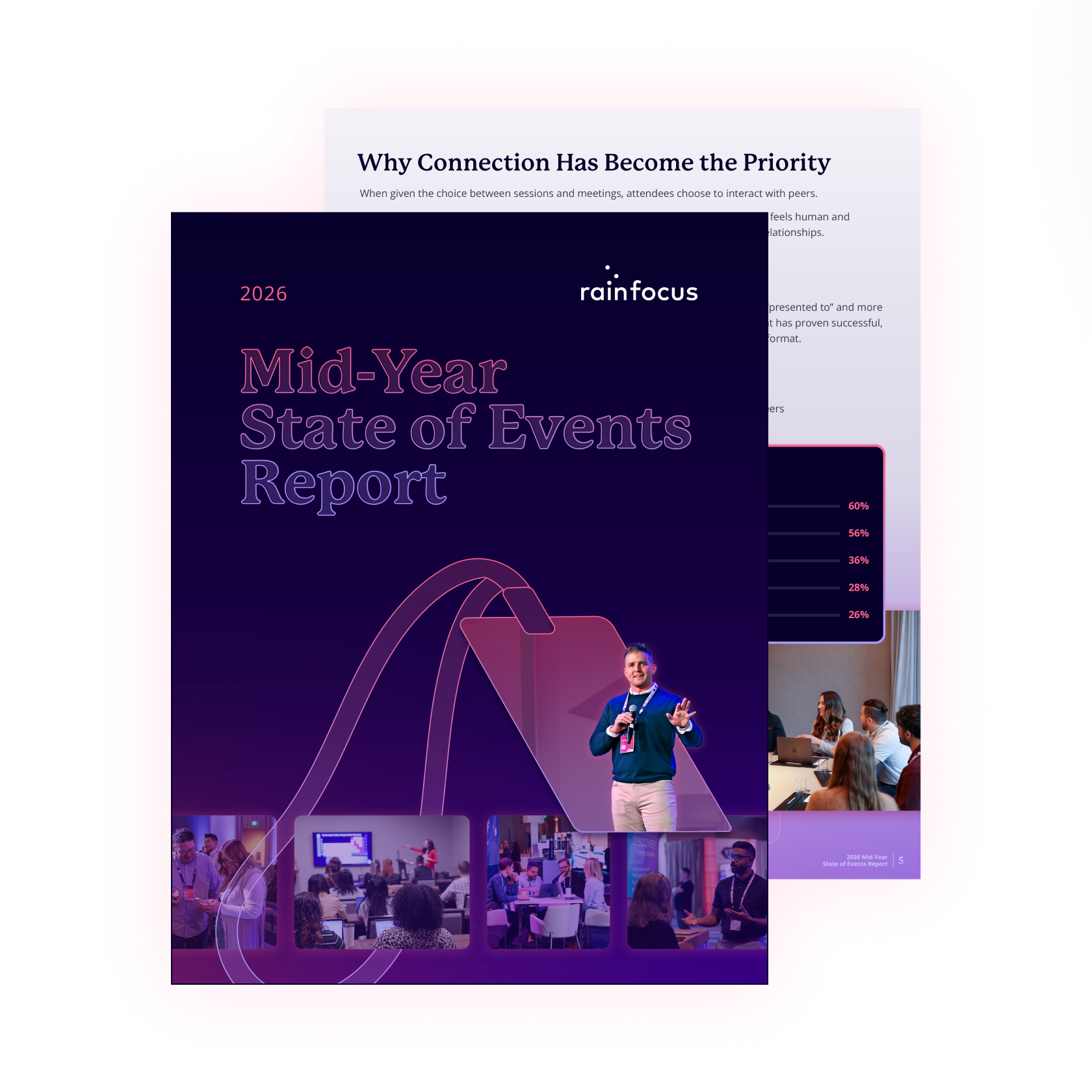 2026 Mid-Year State of Events Report