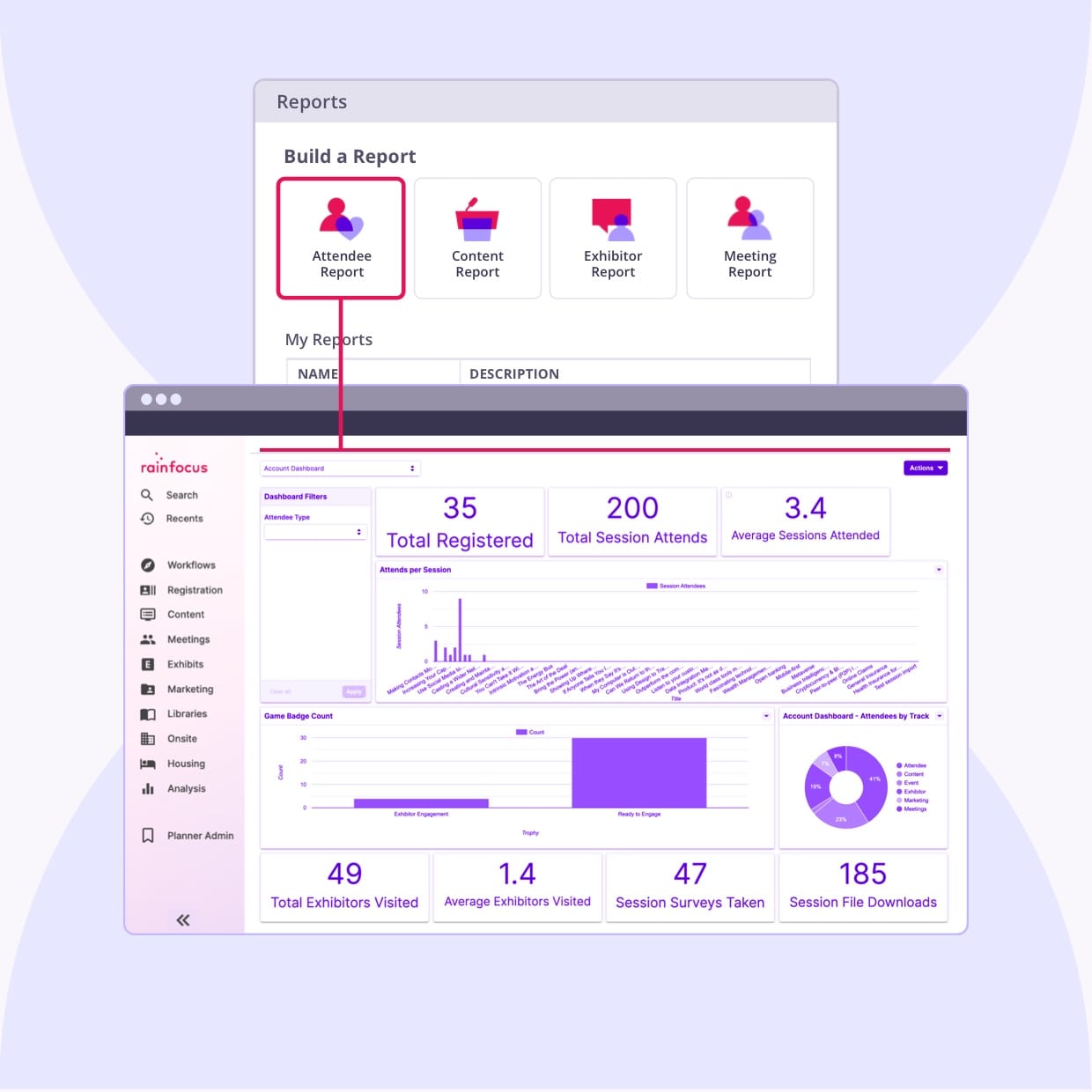 Unified Data