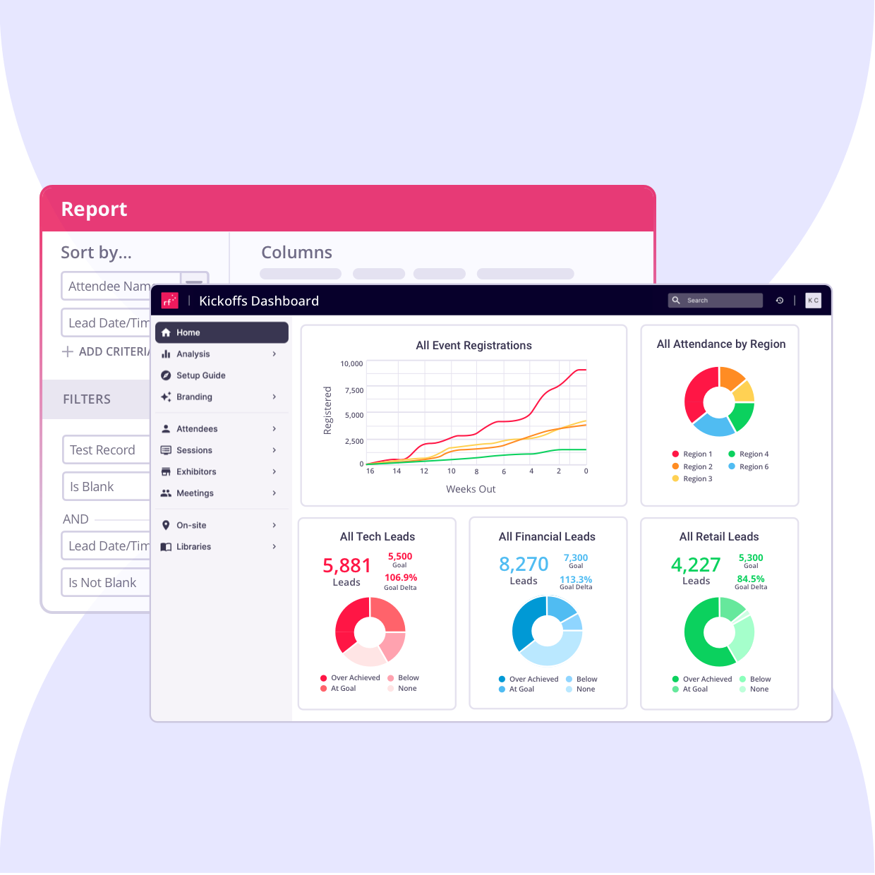 Actionable Insights