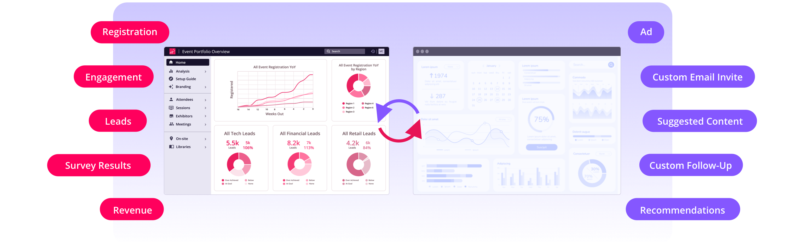 Webinar Management