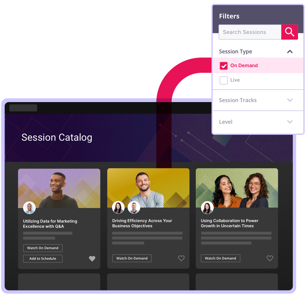 A dashboard showing instant performance data for sales reps.