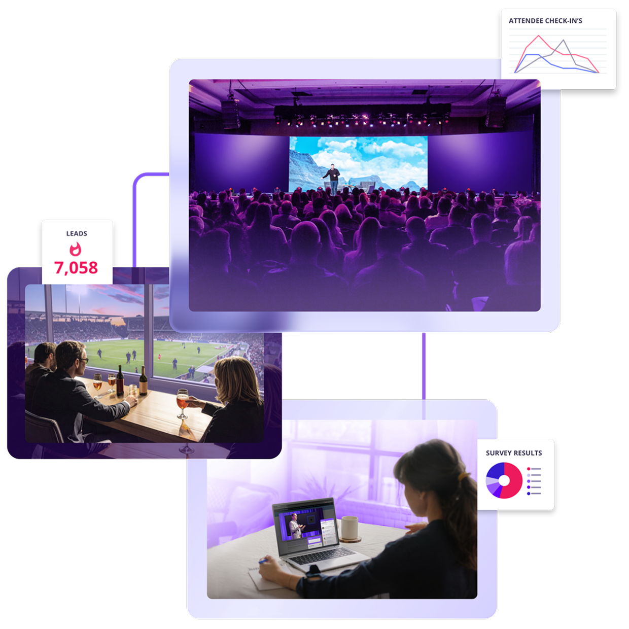 Sync All In-Person, Virtual, and Hybrid Events With Your Campaigns