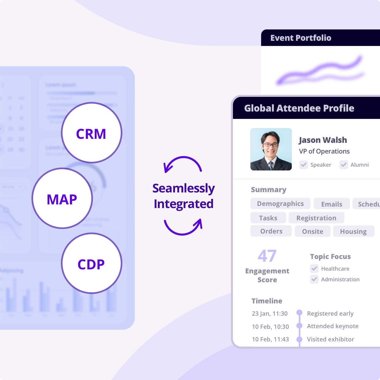 Use RainFocus Data Within Your Marketing Automation Platform