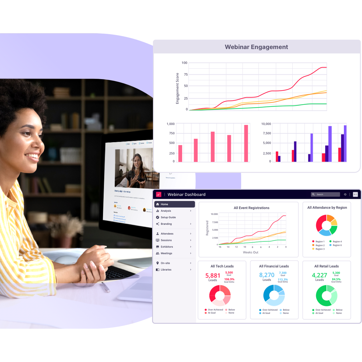 Centralized Webinar Insights