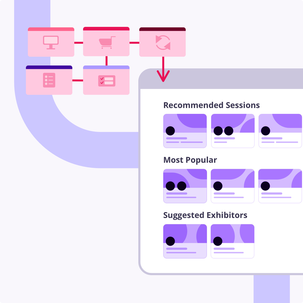 Personalize Attendee Experiences
